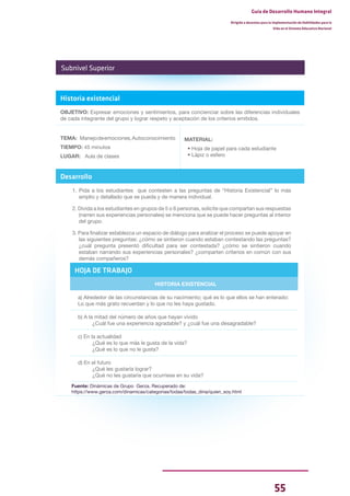 55
Guía de Desarrollo Humano Integral
Dirigida a docentes para la implementación de Habilidades para la
Vida en el Sistema Educativo Nacional
Historia existencial
OBJETIVO: Expresar emociones y sentimientos, para concienciar sobre las diferencias individuales
de cada integrante del grupo y lograr respeto y aceptación de los criterios emitidos.
TEMA: Manejodeemociones,Autoconocimiento
TIEMPO: 45 minutos
LUGAR: Aula de clases
MATERIAL:
• Hoja de papel para cada estudiante
• Lápiz o esfero
Desarrollo
1. Pida a los estudiantes que contesten a las preguntas de “Historia Existencial” lo más
amplio y detallado que se pueda y de manera individual.
2. Divida a los estudiantes en grupos de 5 o 6 personas, solicite que compartan sus respuestas
(narren sus experiencias personales) se menciona que se puede hacer preguntas al interior
del grupo.
3. Para finalizar establezca un espacio de diálogo para analizar el proceso se puede apoyar en
las siguientes preguntas: ¿cómo se sintieron cuando estaban contestando las preguntas?
¿cuál pregunta presentó dificultad para ser contestada? ¿cómo se sintieron cuando
estaban narrando sus experiencias personales? ¿comparten criterios en común con sus
demás compañeros?
Fuente: Dinámicas de Grupo Gerza. Recuperado de:
https://www.gerza.com/dinamicas/categorias/todas/todas_dina/quien_soy.html
Subnivel Superior
HOJA DE TRABAJO
HISTORIA EXISTENCIAL
a) Alrededor de las circunstancias de su nacimiento; qué es lo que ellos se han enterado:
Lo que más grato recuerdan y lo que no les haya gustado.
b) A la mitad del número de años que hayan vivido
¿Cuál fue una experiencia agradable? y ¿cuál fue una desagradable?
c) En la actualidad
¿Qué es lo que más le gusta de la vida?
¿Qué es lo que no le gusta?
d) En el futuro
¿Qué les gustaría lograr?
¿Qué no les gustaría que ocurriese en su vida?
 