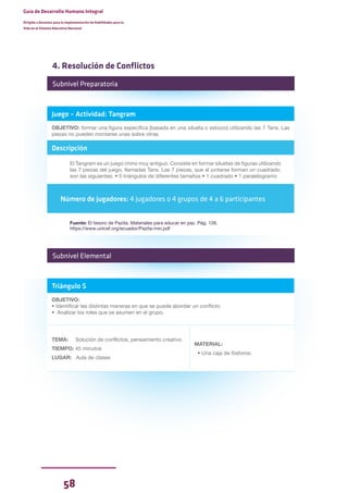 58
Guía de Desarrollo Humano Integral
Dirigida a docentes para la implementación de Habilidades para la
Vida en el Sistema Educativo Nacional
4. Resolución de Conflictos
Juego – Actividad: Tangram
OBJETIVO: formar una figura específica (basada en una silueta o esbozo) utilizando las 7 Tans. Las
piezas no pueden montarse unas sobre otras.
Descripción
El Tangram es un juego chino muy antiguo. Consiste en formar siluetas de figuras utilizando
las 7 piezas del juego, llamadas Tans. Las 7 piezas, que al juntarse forman un cuadrado,
son las siguientes: • 5 triángulos de diferentes tamaños • 1 cuadrado • 1 paralelogramo
Número de jugadores: 4 jugadores o 4 grupos de 4 a 6 participantes
Fuente: El tesoro de Pazita. Materiales para educar en paz. Pág. 126.
https://www.unicef.org/ecuador/Pazita-min.pdf
Triángulo S
OBJETIVO:
• Identificar las distintas maneras en que se puede abordar un conflicto
• Analizar los roles que se asumen en el grupo.
TEMA: Solución de conflictos, pensamiento creativo.
TIEMPO: 45 minutos
LUGAR: Aula de clases
MATERIAL:
• Una caja de fósforos.
Subnivel Preparatoria
Subnivel Elemental
 