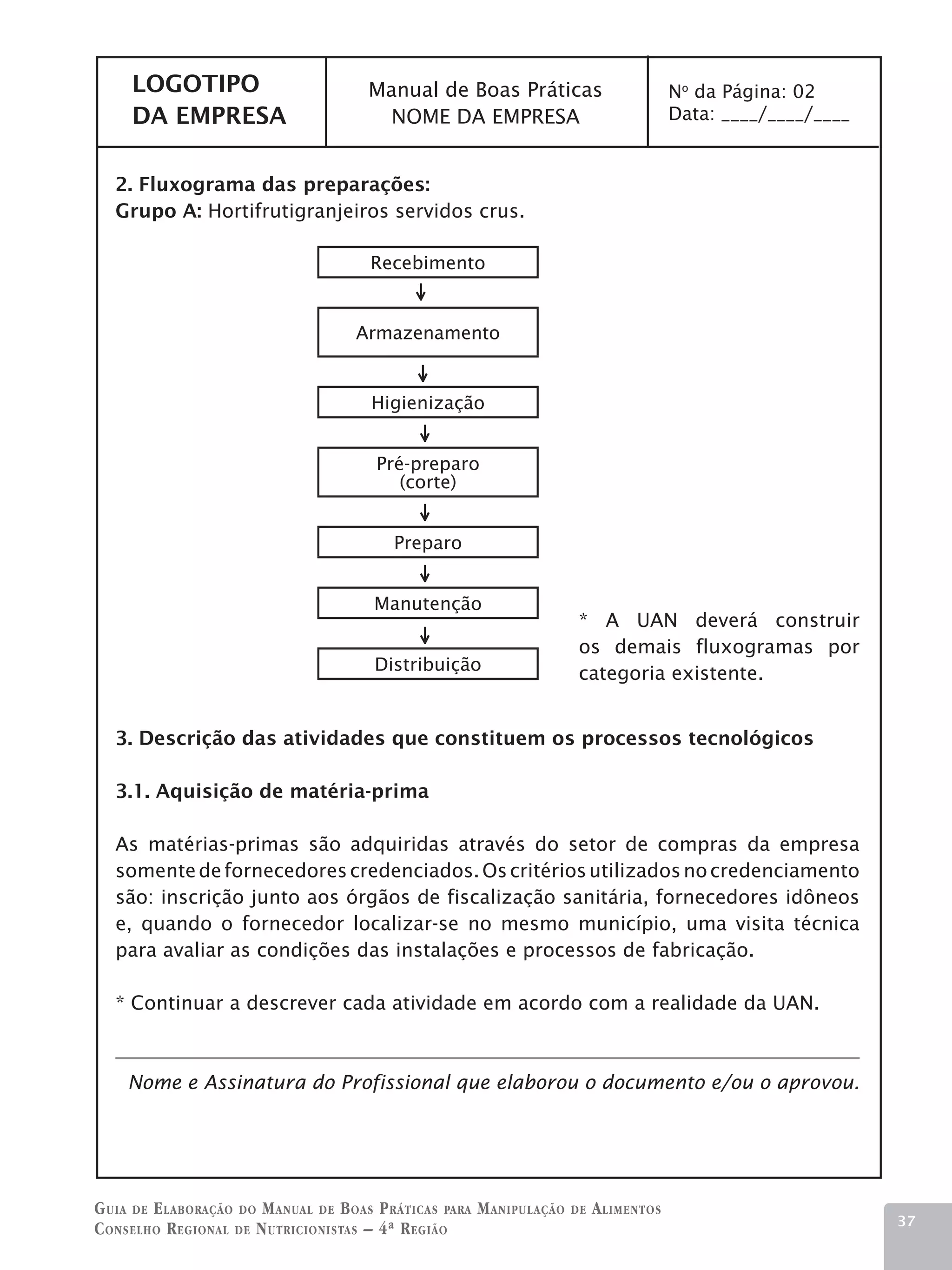 LOGOTIPO                          Manual de Boas Práticas                           No da Página: 02
     DA EMPRESA                          NOME DA EMPRESA                                 Data: ____/____/____


   2. Fluxograma das preparações:
   Grupo A: Hortifrutigranjeiros servidos crus.

                                       Recebimento


                                     Armazenamento


                                        Higienização


                                        Pré-preparo
                                           (corte)


                                           Preparo


                                        Manutenção
                                                                        * A UAN deverá construir
                                                                        os demais fluxogramas por
                                        Distribuição                    categoria existente.


   3. Descrição das atividades que constituem os processos tecnológicos

   3.1. Aquisição de matéria-prima

   As matérias-primas são adquiridas através do setor de compras da empresa
   somente de fornecedores credenciados. Os critérios utilizados no credenciamento
   são: inscrição junto aos órgãos de fiscalização sanitária, fornecedores idôneos
   e, quando o fornecedor localizar-se no mesmo município, uma visita técnica
   para avaliar as condições das instalações e processos de fabricação.

   * Continuar a descrever cada atividade em acordo com a realidade da UAN.



    Nome e Assinatura do Profissional que elaborou o documento e/ou o aprovou.




G uia de e laboração do M anual de B oas P ráticas para M anipulação   de   A limentos
                                                                                                                37
C onselho R egional de N utricionistas – 4ª R egião
 