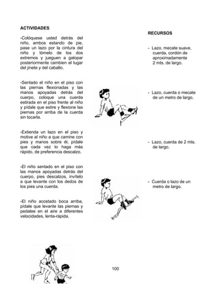 ACTIVIDADES
                                           RECURSOS
-Colóquese usted detrás del
niño, ambos estando de pie,
pase un lazo por la cintura del            - Lazo, mecate suave,
niño y tómelo de los dos                     cuerda, cordón de
extremos y jueguen a galopar                 aproximadamente
posteriormente cambien el lugar              2 mts. de largo.
del jinete y del caballo.


-Sentado el niño en el piso con
las piernas flexionadas y las
manos apoyadas detrás del                  - Lazo, cuerda o mecate
cuerpo, coloque una cuerda                   de un metro de largo.
estirada en el piso frente al niño
y pídale que estire y flexione las
piernas por arriba de la cuerda
sin tocarla.


-Extienda un lazo en el piso y
motive al niño a que camine con
pies y manos sobre él, pídale              - Lazo, cuerda de 2 mts.
que cada vez lo haga más                     de largo.
rápido, de preferencia descalzo.


-El niño sentado en el piso con
las manos apoyadas detrás del
cuerpo, pies descalzos, invítelo
a que levante con los dedos de             - Cuerda o lazo de un
los pies una cuerda.                         metro de largo.


-El niño acostado boca arriba,
pídale que levante las piernas y
pedalee en el aire a diferentes
velocidades, lenta-rápida.




                                     100
 
