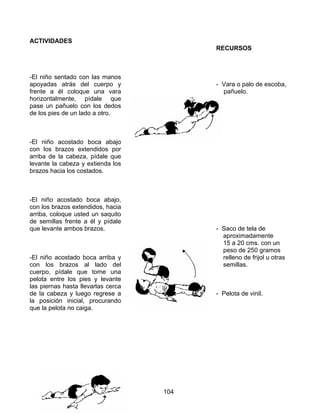 ACTIVIDADES
                                          RECURSOS



-El niño sentado con las manos
apoyadas atrás del cuerpo y               - Vara o palo de escoba,
frente a él coloque una vara                pañuelo.
horizontalmente, pídale que
pase un pañuelo con los dedos
de los pies de un lado a otro.



-El niño acostado boca abajo
con los brazos extendidos por
arriba de la cabeza, pídale que
levante la cabeza y extienda los
brazos hacia los costados.



-El niño acostado boca abajo,
con los brazos extendidos, hacia
arriba, coloque usted un saquito
de semillas frente a él y pídale
que levante ambos brazos.                 - Saco de tela de
                                            aproximadamente
                                            15 a 20 cms. con un
                                            peso de 250 gramos
-El niño acostado boca arriba y             relleno de frijol u otras
con los brazos al lado del                  semillas.
cuerpo, pídale que tome una
pelota entre los pies y levante
las piernas hasta llevarlas cerca
de la cabeza y luego regrese a            - Pelota de vinil.
la posición inicial, procurando
que la pelota no caiga.




                                    104
 