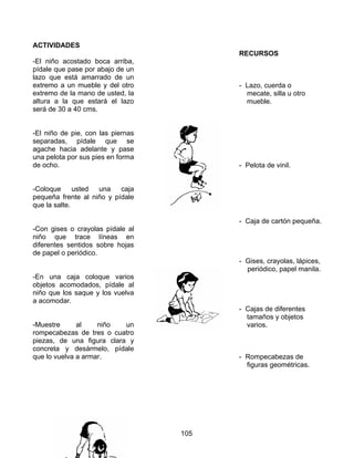 ACTIVIDADES
                                         RECURSOS
-El niño acostado boca arriba,
pídale que pase por abajo de un
lazo que está amarrado de un
extremo a un mueble y del otro           - Lazo, cuerda o
extremo de la mano de usted, la            mecate, silla u otro
altura a la que estará el lazo             mueble.
será de 30 a 40 cms.


-El niño de pie, con las piernas
separadas, pídale que se
agache hacia adelante y pase
una pelota por sus pies en forma
de ocho.                                 - Pelota de vinil.


-Coloque      usted una    caja
pequeña frente al niño y pídale
que la salte.

                                         - Caja de cartón pequeña.
-Con gises o crayolas pídale al
niño que trace líneas en
diferentes sentidos sobre hojas
de papel o periódico.
                                         - Gises, crayolas, lápices,
                                           periódico, papel manila.
-En una caja coloque varios
objetos acomodados, pídale al
niño que los saque y los vuelva
a acomodar.
                                         - Cajas de diferentes
                                           tamaños y objetos
-Muestre      al    niño   un              varios.
rompecabezas de tres o cuatro
piezas, de una figura clara y
concreta y desármelo, pídale
que lo vuelva a armar.                   - Rompecabezas de
                                           figuras geométricas.




                                   105
 
