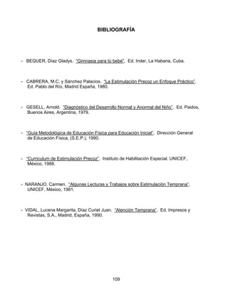 BIBLIOGRAFÍA




- BEQUER, Díaz Gladys. “Gimnasia para tú bebé”. Ed. Inder, La Habana, Cuba.



- CABRERA, M.C. y Sánchez Palacios. “La Estimulación Precoz un Enfoque Práctico”.
  Ed. Pablo del Río, Madrid España, 1980.



- GESELL, Arnold. “Diagnóstico del Desarrollo Normal y Anormal del Niño”. Ed. Paidos,
  Buenos Aires, Argentina, 1979.



- “Guía Metodológica de Educación Física para Educación Inicial”. Dirección General
   de Educación Física, (S.E.P.), 1990.



- “Curriculum de Estimulación Precoz”. Instituto de Habilitación Especial. UNICEF,
   México, 1988.



- NARANJO, Carmen. “Algunas Lecturas y Trabajos sobre Estimulación Temprana”.
   UNICEF, México, 1981.



- VIDAL, Lucena Margarita, Díaz Curiel Juan. “Atención Temprana”. Ed. Impresos y
   Revistas, S.A., Madrid, España, 1990.




                                             109
 