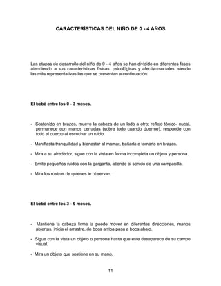 CARACTERÍSTICAS DEL NIÑO DE 0 - 4 AÑOS




Las etapas de desarrollo del niño de 0 - 4 años se han dividido en diferentes fases
atendiendo a sus características físicas, psicológicas y afectivo-sociales, siendo
las más representativas las que se presentan a continuación:




El bebé entre los 0 - 3 meses.



- Sostenido en brazos, mueve la cabeza de un lado a otro; reflejo tónico- nucal,
  permanece con manos cerradas (sobre todo cuando duerme), responde con
  todo el cuerpo al escuchar un ruido.

- Manifiesta tranquilidad y bienestar al mamar, bañarle o tomarlo en brazos.

- Mira a su alrededor, sigue con la vista en forma incompleta un objeto y persona.

- Emite pequeños ruidos con la garganta, atiende al sonido de una campanilla.

- Mira los rostros de quienes le observan.




El bebé entre los 3 - 6 meses.



-   Mantiene la cabeza firme la puede mover en diferentes direcciones, manos
    abiertas, inicia el arrastre, de boca arriba pasa a boca abajo.

- Sigue con la vista un objeto o persona hasta que este desaparece de su campo
  visual.

- Mira un objeto que sostiene en su mano.


                                        11
 