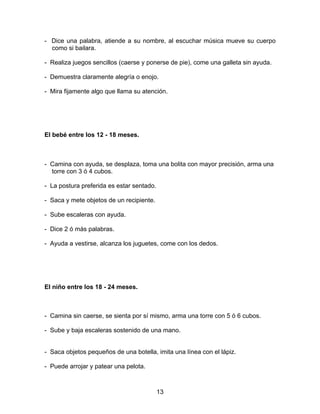 - Dice una palabra, atiende a su nombre, al escuchar música mueve su cuerpo
  como si bailara.

- Realiza juegos sencillos (caerse y ponerse de pie), come una galleta sin ayuda.

- Demuestra claramente alegría o enojo.

- Mira fijamente algo que llama su atención.




El bebé entre los 12 - 18 meses.



- Camina con ayuda, se desplaza, toma una bolita con mayor precisión, arma una
  torre con 3 ó 4 cubos.

- La postura preferida es estar sentado.

- Saca y mete objetos de un recipiente.

- Sube escaleras con ayuda.

- Dice 2 ó más palabras.

- Ayuda a vestirse, alcanza los juguetes, come con los dedos.




El niño entre los 18 - 24 meses.



- Camina sin caerse, se sienta por sí mismo, arma una torre con 5 ó 6 cubos.

- Sube y baja escaleras sostenido de una mano.


- Saca objetos pequeños de una botella, imita una línea con el lápiz.

- Puede arrojar y patear una pelota.



                                           13
 