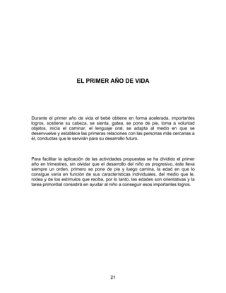 EL PRIMER AÑO DE VIDA




Durante el primer año de vida el bebé obtiene en forma acelerada, importantes
logros, sostiene su cabeza, se sienta, gatea, se pone de pie, toma a voluntad
objetos, inicia el caminar, el lenguaje oral, se adapta al medio en que se
desenvuelve y establece las primeras relaciones con las personas más cercanas a
él, conductas que le servirán para su desarrollo futuro.



Para facilitar la aplicación de las actividades propuestas se ha dividido el primer
año en trimestres, sin olvidar que el desarrollo del niño es progresivo, éste lleva
siempre un orden, primero se pone de pie y luego camina, la edad en que lo
consigue varía en función de sus características individuales, del medio que le.
rodea y de los estímulos que reciba, por lo tanto, las edades son orientativas y la
tarea primordial consistirá en ayudar al niño a conseguir esos importantes logros.




                                        21
 