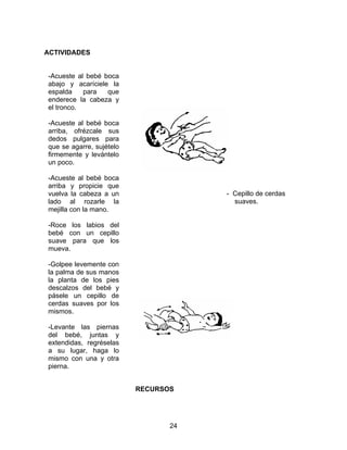ACTIVIDADES


-Acueste al bebé boca
abajo y acaríciele la
espalda    para   que
enderece la cabeza y
el tronco.

-Acueste al bebé boca
arriba, ofrézcale sus
dedos pulgares para
que se agarre, sujételo
firmemente y levántelo
un poco.

-Acueste al bebé boca
arriba y propicie que
vuelva la cabeza a un                 - Cepillo de cerdas
lado al rozarle la                      suaves.
mejilla con la mano.

-Roce los labios del
bebé con un cepillo
suave para que los
mueva.

-Golpee levemente con
la palma de sus manos
la planta de los pies
descalzos del bebé y
pásele un cepillo de
cerdas suaves por los
mismos.

-Levante las piernas
del bebé, juntas y
extendidas, regréselas
a su lugar, haga lo
mismo con una y otra
pierna.


                          RECURSOS




                                 24
 
