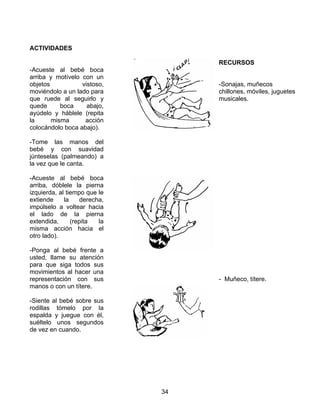 ACTIVIDADES

                                    RECURSOS
-Acueste al bebé boca
arriba y motívelo con un
objetos           vistoso,          -Sonajas, muñecos
moviéndolo a un lado para           chillones, móviles, juguetes
que ruede al seguirlo y             musicales.
quede      boca     abajo,
ayúdelo y háblele (repita
la      misma      acción
colocándolo boca abajo).

-Tome las manos del
bebé y con suavidad
júnteselas (palmeando) a
la vez que le canta.

-Acueste al bebé boca
arriba, dóblele la pierna
izquierda, al tiempo que le
extiende     la     derecha,
impúlselo a voltear hacia
el lado de la pierna
extendida,      (repita   la
misma acción hacia el
otro lado).

-Ponga al bebé frente a
usted, llame su atención
para que siga todos sus
movimientos al hacer una
representación con sus              - Muñeco, títere.
manos o con un títere.

-Siente al bebé sobre sus
rodillas tómelo por la
espalda y juegue con él,
suéltelo unos segundos
de vez en cuando.




                               34
 