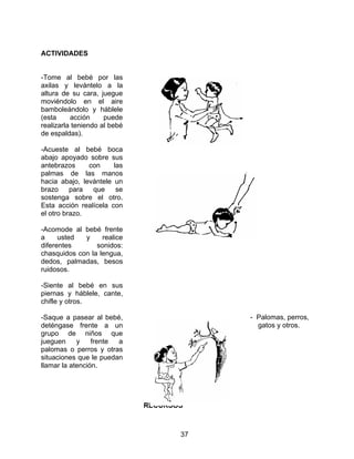 ACTIVIDADES


-Tome al bebé por las
axilas y levántelo a la
altura de su cara, juegue
moviéndolo en el aire
bamboleándolo y háblele
(esta     acción     puede
realizarla teniendo al bebé
de espaldas).

-Acueste al bebé boca
abajo apoyado sobre sus
antebrazos     con     las
palmas de las manos
hacia abajo, levántele un
brazo     para  que     se
sostenga sobre el otro.
Esta acción realícela con
el otro brazo.

-Acomode al bebé frente
a     usted  y     realice
diferentes       sonidos:
chasquidos con la lengua,
dedos, palmadas, besos
ruidosos.

-Siente al bebé en sus
piernas y háblele, cante,
chifle y otros.

-Saque a pasear al bebé,                  - Palomas, perros,
deténgase frente a un                       gatos y otros.
grupo de niños que
jueguen     y    frente a
palomas o perros y otras
situaciones que le puedan
llamar la atención.




                              RECURSOS



                                     37
 
