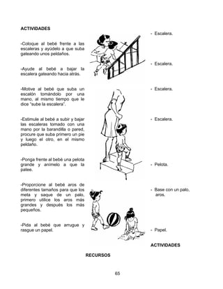 ACTIVIDADES
                                                    - Escalera.

-Coloque al bebé frente a las
escaleras y ayúdelo a que suba
gateando unos peldaños.

                                                    - Escalera.
-Ayude al bebé a bajar la
escalera gateando hacia atrás.


-Motive al bebé que suba un                         - Escalera.
escalón tomándolo por una
mano, al mismo tiempo que le
dice “sube la escalera”.


-Estimule al bebé a subir y bajar                   - Escalera.
las escaleras tomado con una
mano por la barandilla o pared,
procure que suba primero un pie
y luego el otro, en el mismo
peldaño.


-Ponga frente al bebé una pelota
grande y anímelo a que la                           - Pelota.
patee.


-Proporcione al bebé aros de
diferentes tamaños para que los                     - Base con un palo,
meta y saque de un palo,                              aros.
primero utilice los aros más
grandes y después los más
pequeños.


-Pida al bebé que arrugue y
rasgue un papel.                                    - Papel.


                                                    ACTIVIDADES

                                    RECURSOS



                                               65
 