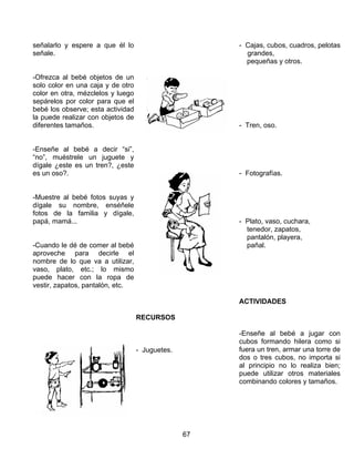 señalarlo y espere a que él lo                        - Cajas, cubos, cuadros, pelotas
señale.                                                 grandes,
                                                        pequeñas y otros.

-Ofrezca al bebé objetos de un
solo color en una caja y de otro
color en otra, mézclelos y luego
sepárelos por color para que el
bebé los observe; esta actividad
la puede realizar con objetos de
diferentes tamaños.                                   - Tren, oso.


-Enseñe al bebé a decir “si”,
“no”, muéstrele un juguete y
dígale ¿este es un tren?, ¿este
es un oso?.                                           - Fotografías.


-Muestre al bebé fotos suyas y
dígale su nombre, enséñele
fotos de la familia y dígale,
papá, mamá...                                         - Plato, vaso, cuchara,
                                                        tenedor, zapatos,
                                                        pantalón, playera,
-Cuando le dé de comer al bebé                          pañal.
aproveche para decirle el
nombre de lo que va a utilizar,
vaso, plato, etc.; lo mismo
puede hacer con la ropa de
vestir, zapatos, pantalón, etc.

                                                      ACTIVIDADES

                                   RECURSOS

                                                      -Enseñe al bebé a jugar con
                                                      cubos formando hilera como si
                                   - Juguetes.        fuera un tren, armar una torre de
                                                      dos o tres cubos, no importa si
                                                      al principio no lo realiza bien;
                                                      puede utilizar otros materiales
                                                      combinando colores y tamaños.




                                                 67
 