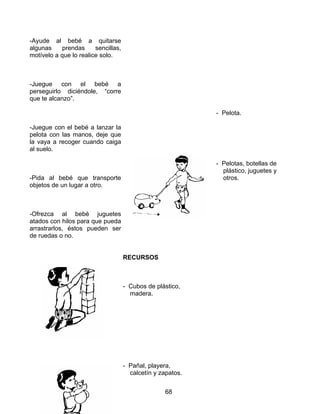 -Ayude al bebé a quitarse
algunas     prendas     sencillas,
motívelo a que lo realice solo.



-Juegue con el bebé a
perseguirlo diciéndole, “corre
que te alcanzo”.

                                                             - Pelota.

-Juegue con el bebé a lanzar la
pelota con las manos, deje que
la vaya a recoger cuando caiga
al suelo.

                                                             - Pelotas, botellas de
                                                               plástico, juguetes y
-Pida al bebé que transporte                                   otros.
objetos de un lugar a otro.



-Ofrezca al bebé juguetes
atados con hilos para que pueda
arrastrarlos, éstos pueden ser
de ruedas o no.


                                     RECURSOS



                                     - Cubos de plástico,
                                       madera.




                                     - Pañal, playera,
                                       calcetín y zapatos.


                                                    68
 