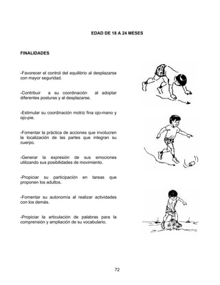 EDAD DE 18 A 24 MESES



FINALIDADES



-Favorecer el control del equilibrio al desplazarse
con mayor seguridad.


-Contribuir    a su coordinación      al adoptar
diferentes posturas y al desplazarse.


-Estimular su coordinación motriz fina ojo-mano y
ojo-pie.


-Fomentar la práctica de acciones que involucren
la localización de las partes que integran su
cuerpo.


-Generar la expresión de sus emociones
utilizando sus posibilidades de movimiento.


-Propiciar su participación     en    tareas   que
proponen los adultos.


-Fomentar su autonomía al realizar actividades
con los demás.


-Propiciar la articulación de palabras para la
comprensión y ampliación de su vocabulario.




                                                  72
 