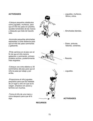 ACTIVIDADES                                          - Juguetes, muñecos,
                                                       libros y otros.


-Coloque pequeños obstáculos
como juguetes, muñecos, para
que el niño los pase sin pisarlos,
ayúdelo tomándolo de las manos
y después que trate de hacerlo                       - Almohadas blandas.
solo.


-Acomode pequeñas almohadas
separadas a corta distancia para
que el niño las pase caminando                       - Gises, pinturas,
y gateando.                                            listones, cordones.


-Pinte caminos en el piso con el
fin de que el niño recorra
gateando o caminando, primero
píntelos anchos, posteriormente                      - Resorte.
más angostos.


-Coloque una cinta elástica a 30
centímetros del piso para que el
niño la pase por abajo y por                         - Juguetes.
arriba.


-Proporcione al niño juguetes
pequeños para que los traslade
de un lugar a otro sin que se le
caigan, empiece con pocos y
termine con muchos.


-Tome al niño de una mano y
corra despacio para que él lo
siga.                                                ACTIVIDADES

                                     RECURSOS




                                                73
 