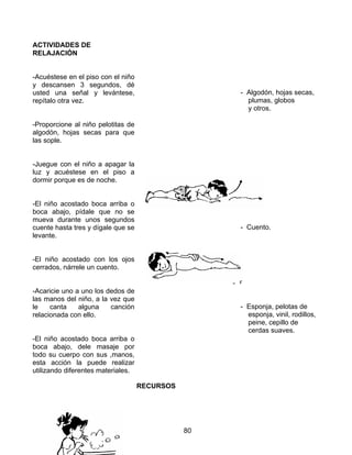 ACTIVIDADES DE
RELAJACIÓN


-Acuéstese en el piso con el niño
y descansen 3 segundos, dé
usted una señal y levántese,                        - Algodón, hojas secas,
repítalo otra vez.                                    plumas, globos
                                                      y otros.

-Proporcione al niño pelotitas de
algodón, hojas secas para que
las sople.


-Juegue con el niño a apagar la
luz y acuéstese en el piso a
dormir porque es de noche.


-El niño acostado boca arriba o
boca abajo, pídale que no se
mueva durante unos segundos
cuente hasta tres y dígale que se                   - Cuento.
levante.


-El niño acostado con los ojos
cerrados, nárrele un cuento.


-Acaricie uno a uno los dedos de
las manos del niño, a la vez que
le    canta    alguna    canción                    - Esponja, pelotas de
relacionada con ello.                                 esponja, vinil, rodillos,
                                                      peine, cepillo de
                                                      cerdas suaves.
-El niño acostado boca arriba o
boca abajo, dele masaje por
todo su cuerpo con sus ,manos,
esta acción la puede realizar
utilizando diferentes materiales.

                                    RECURSOS




                                               80
 