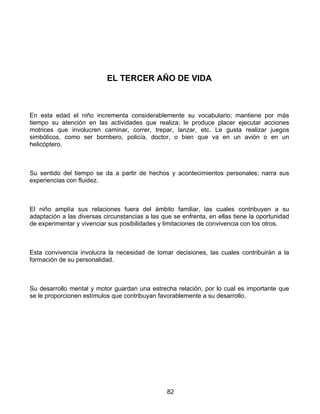 EL TERCER AÑO DE VIDA



En esta edad el niño incrementa considerablemente su vocabulario; mantiene por más
tiempo su atención en las actividades que realiza; le produce placer ejecutar acciones
motrices que involucren caminar, correr, trepar, lanzar, etc. Le gusta realizar juegos
simbólicos, como ser bombero, policía, doctor, o bien que va en un avión o en un
helicóptero.



Su sentido del tiempo se da a partir de hechos y acontecimientos personales; narra sus
experiencias con fluidez.



El niño amplía sus relaciones fuera del ámbito familiar, las cuales contribuyen a su
adaptación a las diversas circunstancias a las que se enfrenta, en ellas tiene la oportunidad
de experimentar y vivenciar sus posibilidades y limitaciones de convivencia con los otros.



Esta convivencia involucra la necesidad de tomar decisiones, las cuales contribuirán a la
formación de su personalidad.



Su desarrollo mental y motor guardan una estrecha relación, por lo cual es importante que
se le proporcionen estímulos que contribuyan favorablemente a su desarrollo.




                                                 82
 