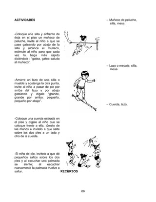 ACTIVIDADES                                        - Muñeco de peluche,
                                                     silla, mesa.


-Coloque una silla y enfrente de
ésta en el piso un muñeco de
peluche, invite al niño a que se
pase gateando por abajo de la
silla y alcance el muñeco,
estimule al niño para que cada
vez lo haga más rápido
diciéndole : “gatea, gatea saluda
al muñeco”.
                                                   - Lazo o mecate, silla,
                                                     mesa.


-Amarre un lazo de una silla o
mueble y sostenga la otra punta,
invite al niño a pasar de pie por
arriba del lazo y por abajo
gateando y dígale “grande,
grande por arriba: pequeño,
pequeño por abajo”.
                                                   - Cuerda, lazo.



-Coloque una cuerda estirada en
el piso y dígale al niño que se
coloque frente a ella, tómelo de
las manos e invítelo a que salte
sobre los dos pies a un lado y
otro de la cuerda.




-El niño de pie, invítelo a que dé
pequeños saltos sobre los dos
pies y al escuchar una palmada
se      siente;    al     escuchar
nuevamente la palmada vuelve a
saltar.                            RECURSOS




                                              86
 