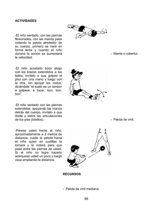 ACTIVIDADES



-El niño sentado, con las piernas
flexionadas, con las manos pase
rodando la pelota alrededor de
su cuerpo, primero se hará en
forma lenta y cuando el niño
domine la acción se aumentará                                    - Manta o cobertor.
la velocidad.


-El niño acostado boca abajo
con los brazos extendidos a los
lados, invítelo a que golpee el
piso con una mano y luego con
la otra, sin apoyar los codos,
diciéndole “el suelo es un tambor
a golpear, a tocar, bon, bon,
bon”.


-El niño sentado con las piernas
extendidas, apoyando las manos
detrás del cuerpo, invítelo a que
doble y estire las articulaciones
de los pies (tobillos).                                          - Pelota de vinil.


-Párese usted frente al niño,
aproximadamente a 2 metros de
distancia, ruede la pelota hacia
el niño quien en cuclillas la
tomará y la rodará para que
pase entre las piernas de usted.
Si el niño no logra hacerlo
acérquese usted un poco y luego
vaya ampliando la distancia.



                                    RECURSOS



                                    - Pelota de vinil mediana.


                                                   88
 