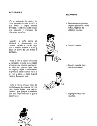 ACTIVIDADES
                                          RECURSOS


-En un recipiente de plástico de
boca pequeña motive al niño a             - Recipientes de plástico,
que meta y saque objetos                    objetos pequeños, como
diversos. También puede utilizar            fichas, tapones de
una alcancía y monedas de                   plástico, piedras.
diferentes tamaños.



-Muestre al niño como se
abotona y desabotona una
camisa, invítelo a que lo haga            - Camisa, suéter.
por si mismo, enseñe a subir y
bajar el cierre de una bolsa o
pantalón.



-Invite al niño a hojear un cuento
y nárreselo, invítelo a que repita
el nombre de objetos que llamen           - Cuento, revista, libro
su atención, permita que pase               con ilustraciones.
las hojas y dígale como hacerlo,
al principio pasará varias hojas a
la vez y poco a poco logrará
hacerlo de una en una.



-Invite al niño a arrugar hojas de
periódico con las manos, con los
pies hasta hacer una pelota,
permita que juegue libremente
con ella, luego motívelo a que la         - Papel periódico o de
desarrugue.                                 revistas.




                                     92
 