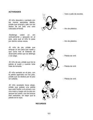 101
ACTIVIDADES
-El niño descalzo y sentado con
las manos apoyadas detrás,
pídale que empuje y jale con los
dedos de los pies una vara
colocada al frente.
-Sostenga usted un aro
verticalmente y apoyado en el
piso, para que el niño lo pase
por dentro varias veces.
-El niño de pie, pídale que
empuje un aro para que ruede y
que corra tras él tratando de
alcanzarlo antes que se detenga
o se caiga.
-El niño de pie, pídale que tire la
pelota al suelo y cuando bote
trate de tomarla.
-El niño sentado en el piso, con
la pelota agarrada con los pies,
pídale que se deslice por el piso
sin soltarla.
-El niño acostado boca abajo,
pídale que golpee una pelota
que está frente a él primero con
una mano y luego con la otra sin
apoyar los codos, con los brazos
bien estirados, sin dejar que la
pelota se le vaya.
RECURSOS
- Vara o palo de escoba.
- Aro de plástico.
- Aro de plástico.
- Pelota de vinil.
- Pelota de vinil.
- Pelota de vinil.
 