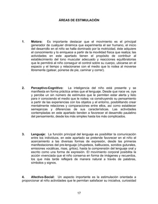 17
ÁREAS DE ESTIMULACIÓN
1. Motora: Es importante destacar que el movimiento es el principal
generador de cualquier dinámica que experimenta el ser humano, el inicio
del desarrollo en el niño se halla dominado por la motricidad, éste adquiere
el conocimiento y lo enriquece a partir de la movilidad física que realiza; las
actividades en este apartado tienen el propósito de contribuir al
establecimiento del tono muscular adecuado y reacciones equilibratorias
que le permitirá al niño conseguir el control sobre su cuerpo, ubicarse en el
espacio y el tiempo y relacionarse con el medio que lo rodea al moverse
libremente (gatear, ponerse de pie, caminar y correr).
2. Perceptivo-Cognitivo: La inteligencia del niño está presente y se
manifiesta en forma práctica antes que el lenguaje. Desde que nace ve, oye
y percibe un sin número de estímulos que le permiten estar alerta y listo
para ir conociendo el medio que le rodea; va construyendo su pensamiento
a partir de las experiencias con los objetos y el entorno, posibilitando crear
mentalmente relaciones y comparaciones entre ellos, así como establecer
semejanzas y diferencias de sus características. Las actividades
contempladas en este apartado tienden a favorecer el desarrollo paulatino
del pensamiento, desde los más simples hasta los más complicados.
3. Lenguaje: La función principal del lenguaje es posibilitar la comunicación
entre los individuos, en este apartado se pretende favorecer en el niño el
acercamiento a las diversas formas de expresión, desde las primeras
manifestaciones del pre-lenguaje (chupeteos, balbuceos, sonidos guturales,
emisiones vocálicas, risas, gritos), hasta la comprensión del lenguaje oral y
escrito como una forma de expresión. El movimiento corporal posibilita la
acción vivenciada que el niño conserva en forma de imágenes y recuerdos,
los que más tarde reflejará de manera natural a través de palabras,
símbolos y signos.
4. Afectivo-Social: Un aspecto importante es la estimulación orientada a
proporcionar al niño actividades que le permitan satisfacer su iniciativa, curiosidad
 