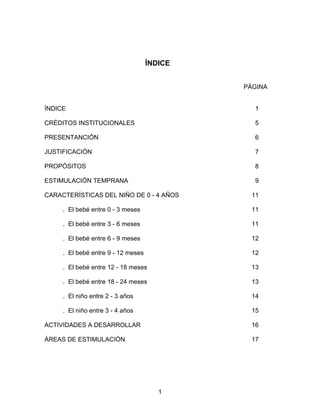 1
ÍNDICE
PÁGINA
ÍNDICE 1
CRÉDITOS INSTITUCIONALES 5
PRESENTANCIÓN 6
JUSTIFICACIÓN 7
PROPÓSITOS 8
ESTIMULACIÓN TEMPRANA 9
CARACTERÍSTICAS DEL NIÑO DE 0 - 4 AÑOS 11
. El bebé entre 0 - 3 meses 11
. El bebé entre 3 - 6 meses 11
. El bebé entre 6 - 9 meses 12
. El bebé entre 9 - 12 meses 12
. El bebé entre 12 - 18 meses 13
. El bebé entre 18 - 24 meses 13
. El niño entre 2 - 3 años 14
. El niño entre 3 - 4 años 15
ACTIVIDADES A DESARROLLAR 16
ÁREAS DE ESTIMULACIÓN 17
 