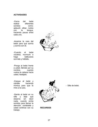 27
ACTIVIDADES
-Cerca del bebé
realice diferentes
sonidos como:
aplaudir, silbar, ruidos
con la lengua,
haciendo pausa entre
cada uno.
-Acaricie la cara del
bebé para que sonría
y sonría con él.
-Cuando el bebé
vocalice, murmure o
haga balbuceos
sonríale y háblele.
-Ponga al bebé frente
a usted, llámelo por su
nombre, cuando
vuelva la cabeza hacia
usted, festéjelo.
-Cargue al bebé y
cántele haciendo
mímica para que lo
mire a la cara.
-Siente al bebé en su
silla y deje que
observe sin decir
nada, cuando emita
sonidos para llamar la
atención, contéstele y
usted continúe con su
trabajo.
RECURSOS
- Silla de bebé.
 