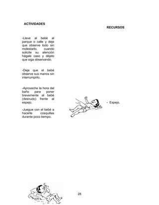 28
ACTIVIDADES
-Lleve al bebé al
parque o calle y deje
que observe todo sin
molestarlo, cuando
solicite su atención
hágale caso y déjelo
que siga observando.
-Deje que el bebé
observe sus manos sin
interrumpirlo.
-Aproveche la hora del
baño para poner
brevemente al bebé
(desnudo) frente al
espejo.
-Juegue con el bebé a
hacerle cosquillas
durante poco tiempo.
RECURSOS
- Espejo.
 