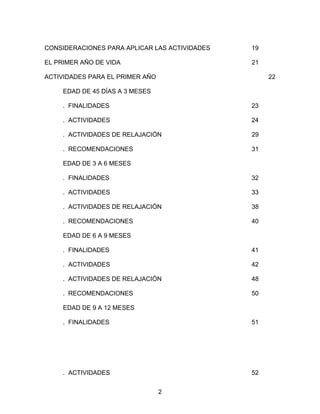 2
CONSIDERACIONES PARA APLICAR LAS ACTIVIDADES 19
EL PRIMER AÑO DE VIDA 21
ACTIVIDADES PARA EL PRIMER AÑO 22
EDAD DE 45 DÍAS A 3 MESES
. FINALIDADES 23
. ACTIVIDADES 24
. ACTIVIDADES DE RELAJACIÓN 29
. RECOMENDACIONES 31
EDAD DE 3 A 6 MESES
. FINALIDADES 32
. ACTIVIDADES 33
. ACTIVIDADES DE RELAJACIÓN 38
. RECOMENDACIONES 40
EDAD DE 6 A 9 MESES
. FINALIDADES 41
. ACTIVIDADES 42
. ACTIVIDADES DE RELAJACIÓN 48
. RECOMENDACIONES 50
EDAD DE 9 A 12 MESES
. FINALIDADES 51
. ACTIVIDADES 52
 