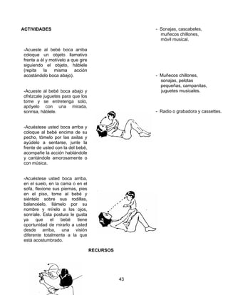 43
ACTIVIDADES
-Acueste al bebé boca arriba
coloque un objeto llamativo
frente a él y motívelo a que gire
siguiendo el objeto, háblele
(repita la misma acción
acostándolo boca abajo).
-Acueste al bebé boca abajo y
ofrézcale juguetes para que los
tome y se entretenga solo,
apóyelo con una mirada,
sonrisa, háblele.
-Acuéstese usted boca arriba y
coloque al bebé encima de su
pecho, tómelo por las axilas y
ayúdelo a sentarse, junte la
frente de usted con la del bebé,
acompañe la acción hablándole
y cantándole amorosamente o
con música.
-Acuéstese usted boca arriba,
en el suelo, en la cama o en el
sofá, flexione sus piernas, pies
en el piso, tome al bebé y
siéntelo sobre sus rodillas,
balancéelo, llámelo por su
nombre y mírelo a los ojos,
sonríale. Esta postura le gusta
ya que el bebé tiene
oportunidad de mirarlo a usted
desde arriba, una visión
diferente totalmente a la que
está acostumbrado.
RECURSOS
- Sonajas, cascabeles,
muñecos chillones,
móvil musical.
- Muñecos chillones,
sonajas, pelotas
pequeñas, campanitas,
juguetes musicales.
- Radio o grabadora y cassettes.
 