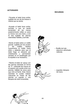 44
ACTIVIDADES
-*Acueste al bebé boca arriba,
sujételo de uno de los brazos e
intente que se siente.
-Acueste al bebé boca arriba,
anímelo a que se siente
tomándolo de las manos
posteriormente voltee un poco
su tronco con una mano, y con
la otra sujétele las piernas
extendidas háblele y sonríale.
-Siente al bebé sobre un rodillo
grande, sujételo por los muslos
y las rodillas. Deslice
suavemente el rodillo hacia
atrás y adelante para que el
bebé haga un esfuerzo por
enderezarse y permanecer
sentado en él (sosténgalo por
la espalda si es necesario).
-*Siente al bebé sin apoyo con
las piernas estiradas en forma
de “V”, colóquele las manos en
el espacio que queda entre sus
piernas, háblele de cerca para
que mire al frente. Esta misma
actividad la puede realizar
colocando en medio de las
piernas un juguete o una
lámpara de mano encendida.
RECURSOS
- Rodillo de hule
espuma o almohada
redonda.
- Juguetes, lámpara
de mano.
 