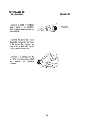 49
ACTIVIDADES DE
RELAJACIÓN
-Acueste al bebé boca abajo
sobre usted o un colchón,
dele masaje suavemente en
su espalda.
-Acaricie la cara del bebé
después de la oreja derecha
a la izquierda, espere un
momento y vuélvalo hacer
de izquierda a derecha.
-Acaricie al bebé la punta de
la nariz con mucha suavidad
sin taparle los orificios
nasales.
RECURSOS
- Colchón.
 