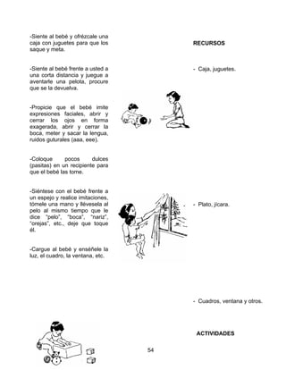 54
-Siente al bebé y ofrézcale una
caja con juguetes para que los
saque y meta.
-Siente al bebé frente a usted a
una corta distancia y juegue a
aventarle una pelota, procure
que se la devuelva.
-Propicie que el bebé imite
expresiones faciales, abrir y
cerrar los ojos en forma
exagerada, abrir y cerrar la
boca, meter y sacar la lengua,
ruidos guturales (aaa, eee).
-Coloque pocos dulces
(pasitas) en un recipiente para
que el bebé las tome.
-Siéntese con el bebé frente a
un espejo y realice imitaciones,
tómele una mano y llévesela al
pelo al mismo tiempo que le
dice “pelo”, “boca”, “nariz”,
“orejas”, etc., deje que toque
él.
-Cargue al bebé y enséñele la
luz, el cuadro, la ventana, etc.
RECURSOS
- Caja, juguetes.
- Plato, jícara.
- Cuadros, ventana y otros.
ACTIVIDADES
 