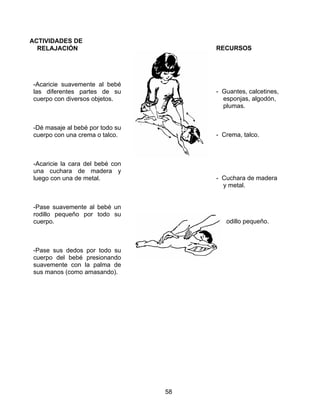 58
ACTIVIDADES DE
RELAJACIÓN
-Acaricie suavemente al bebé
las diferentes partes de su
cuerpo con diversos objetos.
-Dé masaje al bebé por todo su
cuerpo con una crema o talco.
-Acaricie la cara del bebé con
una cuchara de madera y
luego con una de metal.
-Pase suavemente al bebé un
rodillo pequeño por todo su
cuerpo.
-Pase sus dedos por todo su
cuerpo del bebé presionando
suavemente con la palma de
sus manos (como amasando).
RECURSOS
- Guantes, calcetines,
esponjas, algodón,
plumas.
- Crema, talco.
- Cuchara de madera
y metal.
- Rodillo pequeño.
 