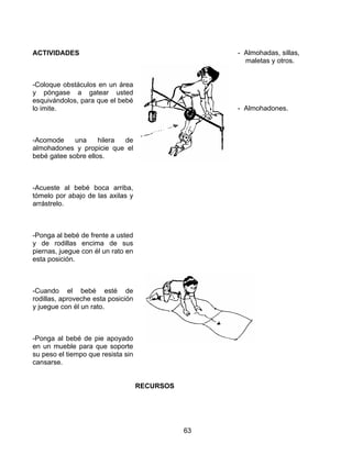 63
ACTIVIDADES
-Coloque obstáculos en un área
y póngase a gatear usted
esquivándolos, para que el bebé
lo imite.
-Acomode una hilera de
almohadones y propicie que el
bebé gatee sobre ellos.
-Acueste al bebé boca arriba,
tómelo por abajo de las axilas y
arrástrelo.
-Ponga al bebé de frente a usted
y de rodillas encima de sus
piernas, juegue con él un rato en
esta posición.
-Cuando el bebé esté de
rodillas, aproveche esta posición
y juegue con él un rato.
-Ponga al bebé de pie apoyado
en un mueble para que soporte
su peso el tiempo que resista sin
cansarse.
RECURSOS
- Almohadas, sillas,
maletas y otros.
- Almohadones.
 