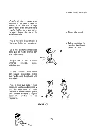 79
-Enseñe al niño a comer solo,
siéntese a su lado y dele de
comer, a la vez que lo deja
comer solo; si se ensucia no lo
regañe, háblele de lo que come,
de cómo huele sin perder de
vista la comida.
-Pida al niño que toque objetos a
diferentes distancias cerca-lejos.
-Dé al niño diferentes materiales
para que los ruede o lance con
una y otra mano.
-Juegue con el niño a saltar
imitando conejos, ranas,
caballos, etc.
-El niño acostado boca arriba
con brazos extendidos, pídale
que ruede como leño hacia uno
y otro lado.
-Pida al niño que suba y baje
escaleras sujeto a la barandilla y
con los dos pies en cada
peldaño al mismo tiempo que le
dice “sube la escalera” o “baja la
escalera”, ayúdelo si es
necesario.
RECURSOS
- Plato, vaso, alimentos.
- Mesa, silla, pared.
- Pelota, costalitos de
semillas, botellas de
plástico u otros.
 