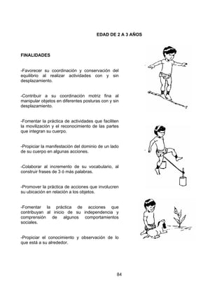 84
EDAD DE 2 A 3 AÑOS
FINALIDADES
-Favorecer su coordinación y conservación del
equilibrio al realizar actividades con y sin
desplazamiento.
-Contribuir a su coordinación motriz fina al
manipular objetos en diferentes posturas con y sin
desplazamiento.
-Fomentar la práctica de actividades que faciliten
la movilización y el reconocimiento de las partes
que integran su cuerpo.
-Propiciar la manifestación del dominio de un lado
de su cuerpo en algunas acciones.
-Colaborar al incremento de su vocabulario, al
construir frases de 3 ó más palabras.
-Promover la práctica de acciones que involucren
su ubicación en relación a los objetos.
-Fomentar la práctica de acciones que
contribuyan al inicio de su independencia y
comprensión de algunos comportamientos
sociales.
-Propiciar el conocimiento y observación de lo
que está a su alrededor.
 
