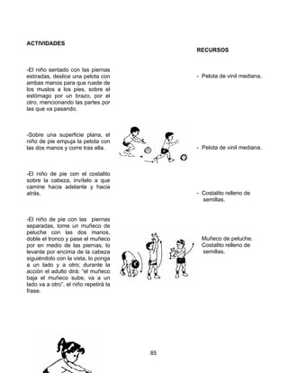 85
ACTIVIDADES
-El niño sentado con las piernas
estiradas, deslice una pelota con
ambas manos para que ruede de
los muslos a los pies, sobre el
estómago por un brazo, por el
otro, mencionando las partes por
las que va pasando.
-Sobre una superficie plana, el
niño de pie empuja la pelota con
las dos manos y corre tras ella.
-El niño de pie con el costalito
sobre la cabeza, invítelo a que
camine hacia adelante y hacia
atrás.
-El niño de pie con las piernas
separadas, tome un muñeco de
peluche con las dos manos,
doble el tronco y pase el muñeco
por en medio de las piernas, lo
levante por encima de la cabeza
siguiéndolo con la vista, lo ponga
a un lado y a otro; durante la
acción el adulto dirá: “el muñeco
baja el muñeco sube, va a un
lado va a otro”, el niño repetirá la
frase.
RECURSOS
- Pelota de vinil mediana.
- Pelota de vinil mediana.
- Costalito relleno de
semillas.
- Muñeco de peluche.
- Costalito relleno de
semillas.
 