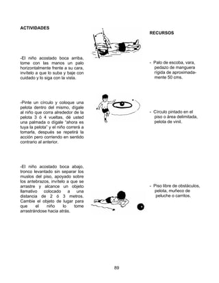 89
ACTIVIDADES
-El niño acostado boca arriba,
tome con las manos un palo
horizontalmente frente a su cara,
invítelo a que lo suba y baje con
cuidado y lo siga con la vista.
-Pinte un círculo y coloque una
pelota dentro del mismo, dígale
al niño que corra alrededor de la
pelota 3 ó 4 vueltas, dé usted
una palmada o dígale “ahora es
tuya la pelota” y el niño correrá a
tomarla, después se repetirá la
acción pero corriendo en sentido
contrario al anterior.
-El niño acostado boca abajo,
tronco levantado sin separar los
muslos del piso, apoyado sobre
los antebrazos, invítelo a que se
arrastre y alcance un objeto
llamativo colocado a una
distancia de 2 ó 3 metros.
Cambie el objeto de lugar para
que el niño lo tome
arrastrándose hacia atrás.
RECURSOS
- Palo de escoba, vara,
pedazo de manguera
rígida de aproximada-
mente 50 cms.
- Círculo pintado en el
piso o área delimitada,
pelota de vinil.
- Piso libre de obstáculos,
pelota, muñeco de
peluche o carritos.
 