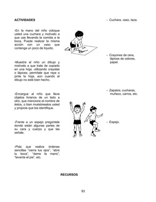 93
ACTIVIDADES
-En la mano del niño coloque
usted una cuchara y motívelo a
que use llevando la comida a la
boca. Puede realizar la misma
acción con un vaso que
contenga un poco de líquido.
-Muestre al niño un dibujo y
motívelo a que trate de copiarlo
en una hoja, utilizando crayolas
o lápices; permítale que raye o
pinte la hoja, aún cuando el
dibujo no esté bien hecho.
-Encargue al niño que lleve
objetos livianos de un lado a
otro, que mencione el nombre de
éstos, o bien muéstreselos usted
y propicie que los identifique.
-Frente a un espejo pregúntele
donde están algunas partes de
su cara y cuerpo y que las
señale.
-Pida que realice órdenes
sencillas “cierra tus ojos”, “abre
tu boca”, “dame la mano”,
“levanta el pie”, etc.
RECURSOS
- Cuchara, vaso, taza.
- Crayones de cera,
lápices de colores,
papel.
- Zapatos, cucharas,
muñeco, carros, etc.
- Espejo.
 