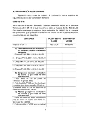 29
AUTOEVALUACIÓN PARA REALIZAR
Siguiendo instrucciones del profesor A continuación vamos a realizar los
siguientes ejercicios de Conciliación Bancaria
Ejercicio Nº 1:
Se ha recibido el estado de nuestra Cuenta Corriente Nº 44325, en el banco de
Venezuela, al 31-01-13, el cual muestra un saldo a nuestro de Bs. 169.727,00.
Para esa fecha el saldo en nuestros libros asciende a Bs. 145.697,00. Al chequear
las operaciones que aparecen en el estado de cuenta con los nuestros libros nos
encontramos con los siguientes:
CONCEPTOS SALDOS SEGÚN
BANCO
SALDO SEGÚN
LIBROS
Saldos al 31-01-13 169.727,00 145.697,00
a) Cheques emitidos por la empresa y
no aparecen cargado en el estado
de cuenta
1.- Cheque Nº 325, 24-01-13, Bs. 4.503,00
2.- Cheque Nº 340, 26-01-13, Bs. 10.300,00
3.- Cheque Nº 341, 26 -01-13, Bs. 9.600,00
4.- Cheque Nº 380, 28-01-13, Bs. 6.230,00
5.- Cheque Nº 400, 30-01-13, Bs. 9.000,00
b) Cargos que aparecen en el estado
de cuenta y que usted no tenía
contabilizados
1.- Nota débito Nº 450 por gastos de
cobranzas de giro Bs. 83,00
2.- Nota de débito Nº 820, por devolución por
incobrable giros descontados Bs. 30.000,00
3.- Nota de débito Nº 324 por gastos de un
crédito documentario Bs. 140,00
c) Abonos que aparecen en el estado
de cuentas y que usted no tenía
contabilizados
1.- Nota de crédito Nº 4385, transferencia
para su abono en cuenta del cliente Sr.
García por Bs. 5.000,00
2.- Nota de crédito Nº 4532, giros enviado al
 