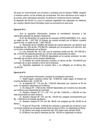 35
Se puso en comunicación con el banco y averiguó que el cheque 78989, cargado
a nuestra cuenta, no fue emitido por la empresa. Por error del banco se le cargo a
la cuenta, pero aclarada la situación, le abonó en cuenta la misma cantidad.
El depósito del 30-04-13 y que no aparece registrado fue ingresado en Valencia
por nuestro cliente David González quien se encuentra en esa zona.
Ejercicio Nº 5
Con la siguiente información, prepare la conciliación bancaria y los
siguientes asientos de ajustes necesarios:
Al 31 de Diciembre, la cuenta de la empresa CONCILIADORES, C.A., tiene
un saldo de Bs. 1.307.748. El Estado de cuenta enviado por el Banco muestra
para el mes, un saldo de Bs. 1.683.790,00.
a.- Revisado de los detalles del estado de cuenta bancario, se observó que
el depósito No. 004 de Bs. 274.860,00, realizado por la empresa a fin del año, aún
no ha sido contabilizado por el Banco.
b.- Los cheques No. 55 y 56, que la empresa emitió por Bs. 341.550,00 y
Bs. 219.007,00 respectivamente aún no han sido presentados al cobro.
c.- Un cheque de Bs. 27.850,00 depositado en la cuenta corriente, ha sido
devuelto por el banco como cheque defectuoso.
d.- El estado de cuenta bancario muestra un abono de Bs. 133.400,00 por
concepto de un giro cobrado a favor de la empresa.
e.- Depósito registrado en nuestro libro y no reflejado en el Banco Bs.
15.205,00
Ejercicio Nº 6
Con la siguiente información, prepare la conciliación bancaria:
1.- Saldo según nuestros Libros: Bs. 10.800,00; saldo según el Estado de
Cuenta del Banco Bs. 14.827,00
2.- el depósito Nº. 115 por Bs. 1.000,00 efectuado por nosotros el 30 de
junio, no aparece registrado por el Banco.
3.- El cheque Nº. 1782 de Bs. 600,00 depositado por nosotros fue devuelto
por el Banco pos disparidad de cantidad.
4.- Nuestro cheque Nº 111 y Nº 113, por Bs. 3.000,00 y 1.500,00 no han
sido presentado al cobro todavía.
5.- Nuestro cheque Nº 123, por Bs. 100,00 fue cargado erróneamente por
Bs. 1.000,00 en el Estado del Banco.
6.- Nuestra cheque Nº 321 por Bs. 96,00, fue cargado por Bs. 69,00 en el
Banco.
7.- El giro Nº 20 por Bs. 3.000,00 fue cobrado y abonado por el banco y aún
no hemos recibido la correspondiente Nota de Abono (NC), no registrado en libros.
8.- EL Banco nos cargó comisiones del 10% sobre caso cerrado Nº20.
9.- El Banco nos abonó intereses por Bs. 100,00 no registrado en libros.
 