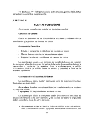 36
10.- El cheque Nº 17829 perteneciente a otra empresa, por Bs. 2.000,00 fue
cargado erróneamente a nuestra cuenta.
CAPÍTULO III
CUENTAS POR COBRAR
. La presente competencias muestra los siguientes aspectos:
Competencia General:
Evalúa la aplicación de los conocimientos adquiridos y métodos en los
movimientos que generan las cuentas por cobrar
Competencia Específica:
- Estudia y comprende el método de las cuentas por cobrar
- Maneja los movimientos de las cuentas por cobrar
- Registra los asientos contables de las cuentas por cobrar
Las cuentas por cobrar es un concepto de contabilidad donde se registran
los aumentos y las disminuciones derivados de la venta de conceptos distintos a
mercancías o prestación de servicios, única y exclusivamente a crédito
documentado (títulos de crédito, letras de cambio y pagarés) a favor de la
empresa y para esto.
Clasificación de las cuentas por cobrar
Las cuentas por cobrar pueden clasificarse como de exigencia inmediata:
Corto plazo y a largo plazo.
Corto plazo: Aquellas cuya disponibilidad es inmediata dentro de un plazo
no mayor de un año.
Largo plazo: Su disponibilidad es a más de un año.
Las cuentas por cobrar a corto plazo, deben presentarse en el Estado de
Situación Financiera como activo corriente y las cuentas por cobrar a largo plazo
deben presentarse fuera del activo corriente.
 Documentos a cobrar: Son los títulos de crédito a favor de entidad,
tales como letras de cambio y pagarés; esta cuenta aumenta cada vez
 