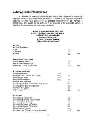 5
AUTOEVALUACIÓN PARA REALIZAR
A continuación se le suministra dos estructuras: la Primera estructura refleja
algunas cuentas que pertenecen el Balance General y la segunda estructura
algunas cuentas que pertenecen al Estados Demostrativos de Pérdida y
Ganancias, con ayuda de su profesor y de acuerdo a lo estudiado vamos a
clasificar las cuentas de los siguientes ejercicios:
MODULO: CONTABILIDAD GENERAL
ESTRUCTURA DEL BALANCE GENERAL
NOMBRE DE LA COMPAÑÍA
BALANCE GENERAL
Al 31 de Diciembre de xxxx
(Expresados en bolívares)
Activo
Activo Circulante
Caja xxx
Caja chica xxx
Bancos xxx xxx
Inversiones Temporales
Certificado de Ahorro xxx
Fondo de Activo Líquidos xxx
Depósitos a Plazo Fijo 90 días xxx xxx
Exigible Corto Plazo
Cuenta por Cobrar xxx
Provisión para Cuentas Incobrables (xxx) xxx
Efectos por Cobrar xxx
Efectos Descontados (xxx) xxx
Anticipo a Proveedores xxx
Cuentas por Cobrar a Compañía de Seguros xxx
Cuentas por Cobrar a Empleados xxx
Intereses por Cobrar xxx
Alquileres por Cobrar xxx xxx
Realizable
Inventario de Mercancía xxx
Inventario Materiales y Suministros xxx
Inventario Materia Prima xxx
Inventario Producto en Proceso xxx
Inventario Producto Terminado xxx
Mercancía en Transito xxx
Provisión para Obsolescencia de Inventario (xxx) xxx
 