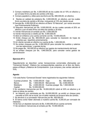 65
3 Compra mobiliario por Bs. 4.200.000,00 de los cuales dio el 10% en efectivo y
por el resto firmó una letra de cambio a 60 días.
4 Compra papelería y útiles para escritorio por Bs. 680.000,00, en efectivo.
8 Recibe en calidad de préstamo Bs. 3.000.000,00, en efectivo, por los cuales
firmó una letra de cambio a 90 días, incluyendo el 12% de interés anual.
9 Cancela Bs. 4.000.000,00 en efectivo al Diario “El Nacional”, por varios anuncios
que Próximamente Publicará.
10 Adquiere mercancías por Bs. 5.000.000,00, de los cuales cancela el 20% en
efectivo y por el resto firma una letra de cambio a 30 días.
11 Vende mercancías al contado por Bs. 3.000.000,00
12 Vende mercancías a crédito por Bs. 4.000.000,00
13 Abre en el Banco una cuenta corriente con Bs. 14.000.000,00.
14 Emite cheque por Bs. 800.000,00 para cancelar la impresión de hojas de
volantes que repartirán próximamente.
15 Un cliente cancela en efectivo su cuenta de Bs. 1.200.000,00.
15 Se emiten cheques por Bs. 2.260.000,00 para cancelar los sueldos y salarios
con las retenciones y aportes de ley
15 Se pagan Bs. 140.000,00 en efectivo por gastos de mantenimiento del local.
16 se emiten cheques por Bs. 1.840.000,00, para cancelar varios gastos de
administración
Ejercicio Nº 4
Seguidamente se describen varias transacciones comerciales efectuadas por
“Comercial Dorado”, Elabore los correspondientes asientos en el libro de Diario,
pases al Mayor y Balance de Comprobación. (Las compras y las ventas calcular el
IVA).
Agosto
1 En esta fecha “Comercial Dorado” tiene registrados los siguientes Valores:
Cuentas p/cobrar Bs. 5.000.000,00 Caja Bs. 900.000,00
Banco Bs. 1.600.000,00 Mercancías Bs. 4.000.000,00
Mobiliario Bs. 2.000.000.00 Cuentas p/pagar Bs. 1.500.000,00
Capital Bs. 12.000.000,00
3 Se vendieron mercancías por Bs. 18.000.000,00 cobró el 30% en efectivo y el
resto en letras de cambio.
5 se Adquirió una camioneta por Bs. 24.000.000,00, se emitió un cheque para
cancelar el 20% de la inicial, por el saldo restante se firmaron letra de cambio.
7 Se devolvió a un proveedor mercancías por Bs. 300.000,00.
9 El banco avisó haber abonado a nuestra cuenta Bs. 9.200,00 por concepto de
intereses.
10 Se hizo un depósito bancario de Bs. 5.000.000,00 en cuenta corriente
11 Se vendieron mercancías al contado por Bs. 15.000.000,00.
 