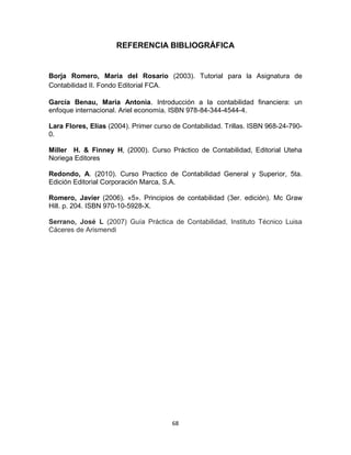 68
REFERENCIA BIBLIOGRÁFICA
Borja Romero, María del Rosario (2003). Tutorial para la Asignatura de
Contabilidad II. Fondo Editorial FCA.
García Benau, María Antonia. Introducción a la contabilidad financiera: un
enfoque internacional. Ariel economía. ISBN 978-84-344-4544-4.
Lara Flores, Elías (2004). Primer curso de Contabilidad. Trillas. ISBN 968-24-790-
0.
Miller H. & Finney H, (2000). Curso Práctico de Contabilidad, Editorial Uteha
Noriega Editores
Redondo, A. (2010). Curso Practico de Contabilidad General y Superior, 5ta.
Edición Editorial Corporación Marca, S.A.
Romero, Javier (2006). «5». Principios de contabilidad (3er. edición). Mc Graw
Hill. p. 204. ISBN 970-10-5928-X.
Serrano, José L (2007) Guía Práctica de Contabilidad, Instituto Técnico Luisa
Cáceres de Arismendi
 