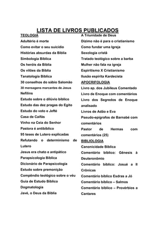 LISTA DE LIVROS PUBLICADOS
TEOLOGIA
Adultério é morte
Como evitar o seu suicídio
Histórias absurdas da Bíblia
Simbologia Bíblica
Os heróis da Bíblia
Os vilões da Bíblia
Tanatologia Bíblica
30 conselhos do sábio Salomão
30 mensagens marcantes de Jesus
Nefilins
Estudo sobre o dilúvio bíblico
Estudo das dez pragas do Egito
Estudo do voto e Jefté
Casa de Caifás
Vinho na Ceia do Senhor
Pastora é antibíblico
95 teses de Lutero explicadas
Refutando o determinismo de
Lutero
Jesus era chato e antipático
Parapsicologia Bíblica
Dicionário de Parapsicologia
Estudo sobre premonição
Compêndio teológico sobre o véu
Guia de Estudo Bíblico
Dogmatologia
Javé, o Deus da Bíblia
A Triunidade de Deus
Dízimo não é para o cristianismo
Como fundar uma Igreja
Sexologia cristã
Tratado teológico sobre a barba
Mulher não fala na igreja
Espiritismo X Cristianismo
Ilusão espírita Kardecista
APOCRIFOLOGIA
Livro ap. dos Jubileus Comentado
Livro de Enoque com comentários
Livro dos Segredos de Enoque
analisado
Livros de Adão e Eva
Pseudo-epígrafos de Barnabé com
comentários
Pastor de Hermas com
comentários (25)
BIBLIOLOGIA
Canonicidade Bíblica
Comentário bíblico: Gênesis à
Deuteronômio
Comentário bíblico: Josué a II
Crônicas
Comentário bíblico Esdras a Jó
Comentário bíblico – Salmos
Comentário bíblico – Provérbios a
Cantares
 