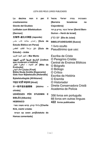 LISTA DOS MEUS LIVROS PUBLICADOS
[ 146 ]
La decima non è per il
crestianesimo
Giordo del Giudizio
Leitfaden zum Bibelstudium
[German]
生物学–進化の神話 (Japonês)
‫راهنما‬
‫ی‬
‫مطالعه‬
‫کتاب‬
‫مقدس‬ [Guia de
Estudo Bíblico em Persa]
‫المقدس‬ ‫الكتاب‬ ‫دراسة‬ ‫دلیل‬ [Guia de
Estudo] – árabe
‫البحر‬
‫المیت‬
‫الغریب‬ – Mar Morto
‫اليهود‬ ‫الذين‬ ‫غيروا‬ ‫التاريخ‬ [Judeus
que mudaram a história]
‫علم‬
‫األحیاء‬
-
‫أسطورة‬
‫التطور‬ [Mito da
Evolução]
‫الحكم‬
‫النهائي‬ [Juízo |Final]
Biblia Studa Gvidilo [Esperanto]
Gids Voor Bijbelstudie [Holandês]
Bybelstudiegids [Afrikkaner]
गाइड स्टडी बाइबल [Hindi]
什一税不适合基督教 [dízimo –
chinês]
UDHËZUES PËR STUDIMIN E
BIBLËS [Albanês]
HEBRAICO
‫צ‬
'
‫רלי‬
‫קירק‬
,
‫קדוש‬
‫מעונה‬
‫נוצרי‬ [Charlie
Kirk, mártir cristão
‫הערות‬ ‫עם‬ ‫חמאס‬ ‫[חוק‬Estatuto do
Hamas comentado]
‫מכשול‬ ‫ישראלי‬ ‫בגדה‬ ‫המערבית‬
[Barreira Israelense na
Cisjordânia]
‫דוד‬ ‫בן‬ ‫גוריון‬, ‫גיבור‬ ‫ישראל‬ [David Bem-
Guiron – Herói de Israel]
‫יֹום‬
‫ין‬ ִ
‫ד‬ ַ‫ה‬ [Dia do Juízo]
BIBELSTUDIEGUIDE [Sueco]
1 livro oculto
Pseudônimo que uso:
Escriba de Cristo
O Peregrino Cristão
Central de Ensinos Bíblicos
O Biógrafo
O Biólogo
O Crítico
Escriba da História
O Eremita
O Historiador
Direita Conservadora Cristã
Academia de Polícia
356 livros em português
66 livros em outras línguas
422 livros publicados
 