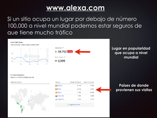 www.alexa.com
Lugar en popularidad
que ocupa a nivel
mundial
Países de donde
provienen sus visitas
Si un sitio ocupa un lugar por debajo de número
100,000 a nivel mundial podemos estar seguros de
que tiene mucho tráfico
 