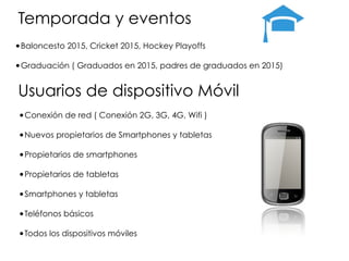 Temporada y eventos
•Baloncesto 2015, Cricket 2015, Hockey Playoffs
•Graduación ( Graduados en 2015, padres de graduados en 2015)
Usuarios de dispositivo Móvil
•Conexión de red ( Conexión 2G, 3G, 4G, Wifi )
•Nuevos propietarios de Smartphones y tabletas
•Propietarios de smartphones
•Propietarios de tabletas
•Smartphones y tabletas
•Teléfonos básicos
•Todos los dispositivos móviles
 